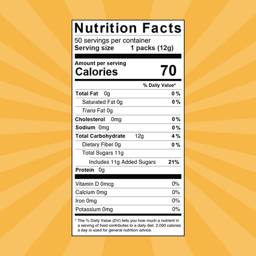 Carnival Lollipops Rainbow Twist, Swirls, and Round Lolly-pops Unicorn Party Favors - Individually Wrapped Rainbow Candy Suckers & Lollipops Great for Birthday Parties, Pinata, 50 Count